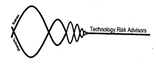 TECHNOLOGY RISK ADVISORS BUSINESS TECHNOLOGY