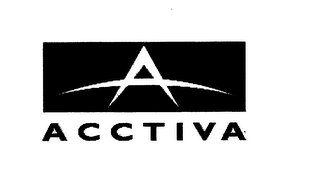 ACCTIVA