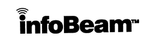 INFOBEAM AND LOGO