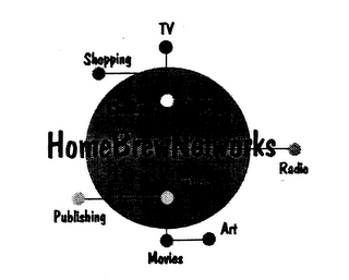 HOMEBREW NETWORK