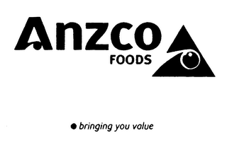 ANZCO FOODS BRINGING YOU VALUE