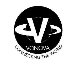 VONOVA CONNECTING THE WORLD