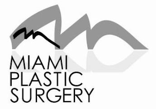 MIAMI PLASTIC SURGERY