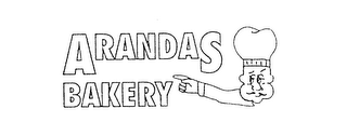 ARANDAS BAKERY