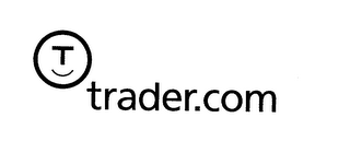 TRADER.COM AND CIRCLE DESIGN