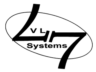 LVL7 SYSTEMS