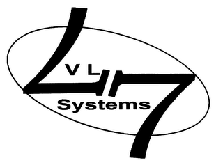 LVL7 SYSTEMS