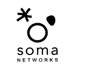 SOMA NETWORKS