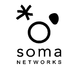 SOMA NETWORKS