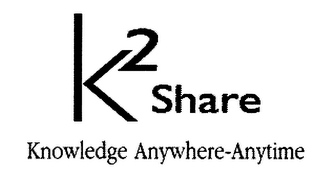 K2SHARE KNOWLEDGE ANYWHERE-ANYTIME