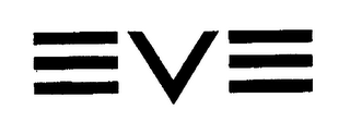 EVE