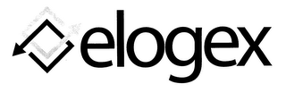 ELOGEX