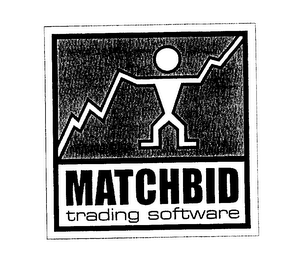 MATCHBID TRADING SOFTWARE