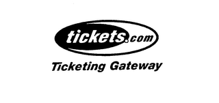 TICKETS.COM TICKETING GATEWAY