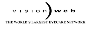 VISION WEB THE WORLD'S LARGEST EYECARE NETWORK