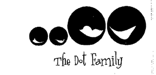 THE DOT FAMILY