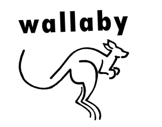 WALLABY