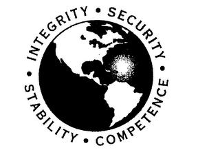 INTERGRITY SECURITY STABILITY COMPETENCE