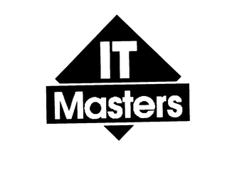 IT MASTERS