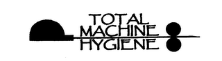 TOTAL MACHINE HYGIENE