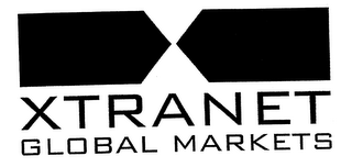 XTRANET GLOBAL MARKETS THE ETF NETWORK