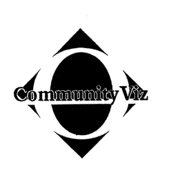 "COMMUNITV VIZ"