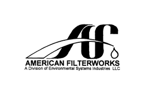 AMERICAN FILTERWORKS ADIVISION OF ENVIRONMENTAL SYSTEMS INDUSTRIES LLC