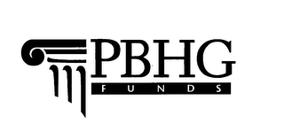 PBHG FUNDS