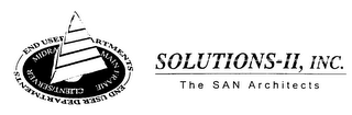 SOLUTIONS-II, INC. THE SAN ARCHITECTS END USER DEPARTMENTS MIDRA MAINFRAME CLIENT/SERVER