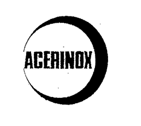 ACERINOX