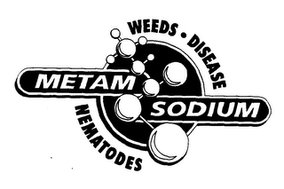 WEEDS DISEASE NEMATOBES METAM SODIUM