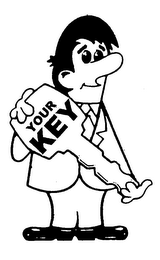 YOUR KEY