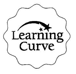 LEARNING CURVE