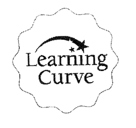 LEARNING CURVE