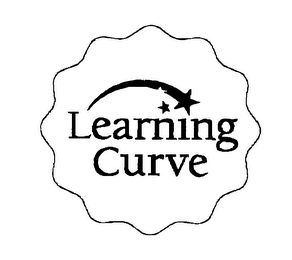 LEARNING CURVE