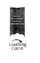 DEDICATED TO ENCOURAGING CREATIVE AND IMAGINATIVE PLAY LEARNING CURVE