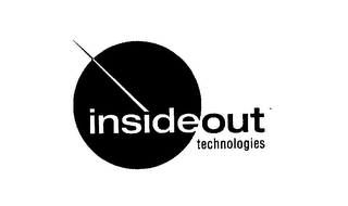 INSIDEOUT TECHNOLOGIES