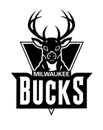 MILWAUKEE BUCKS