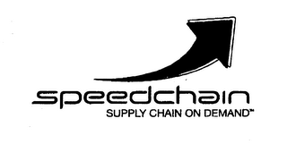 SPEEDCHAIN SUPPLY CHAIN ON DEMAND