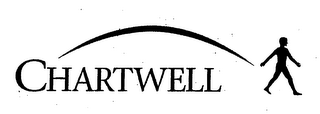 CHARTWELL