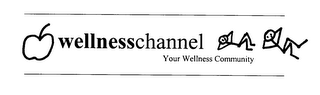 WELLNESSCHANNEL YOUR WELLNESS COMMUNITY