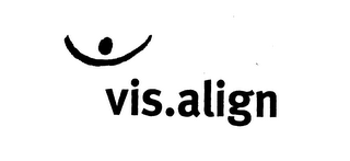 VIS.ALIGN