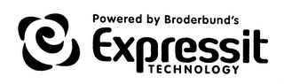 POWERED BY BRODERBUND'S EXPRESSIT TECHNOLOGY