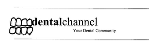 DENTALCHANNEL YOUR DENTAL COMMUNITY