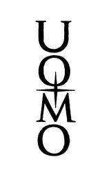 UOMO