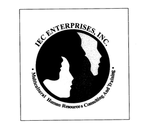 IEC ENTERPRISES, INC. .MULTICULTURAL HUMAN RESOURCES CONSULTING AND TRAINING.