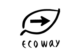 ECOWAY