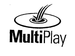 MULTIPLAY