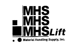 MHS MHS MHSLIFT MATERIAL HANDLING SUPPLY, INC.