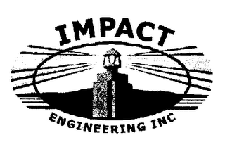 IMPACT ENGINEERING, INC.